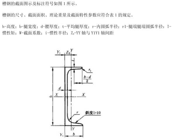 18a槽钢的具体尺寸是多少